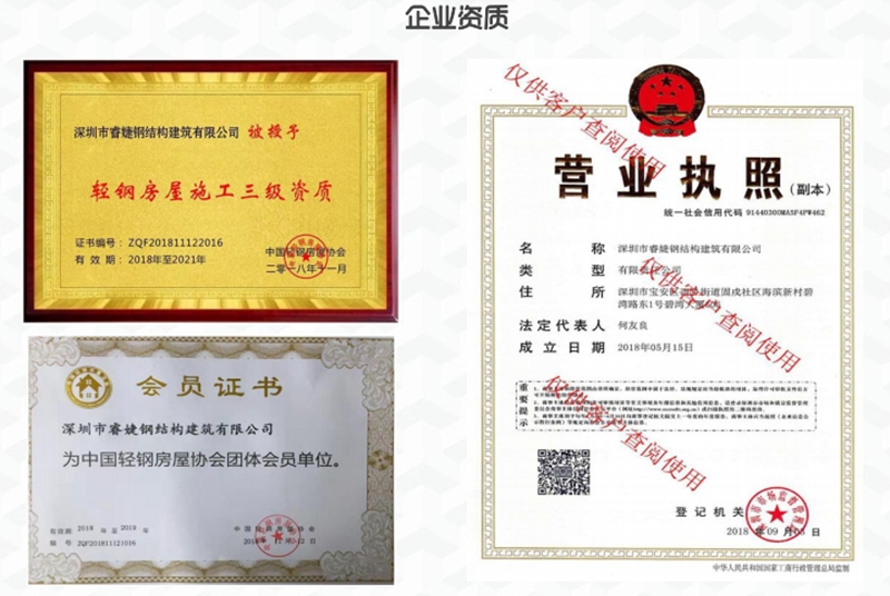 關(guān)于我們(圖2) 睿婕證件